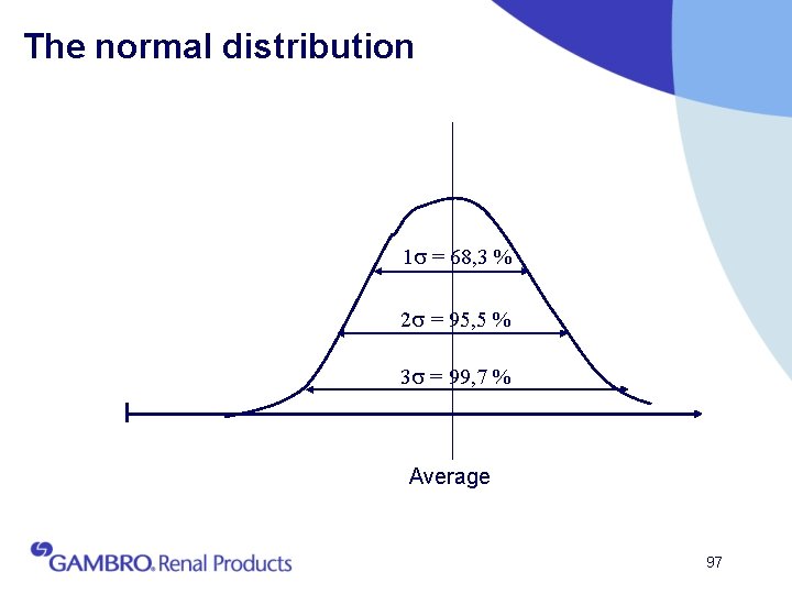 The normal distribution 1 = 68, 3 % 2 = 95, 5 % 3
