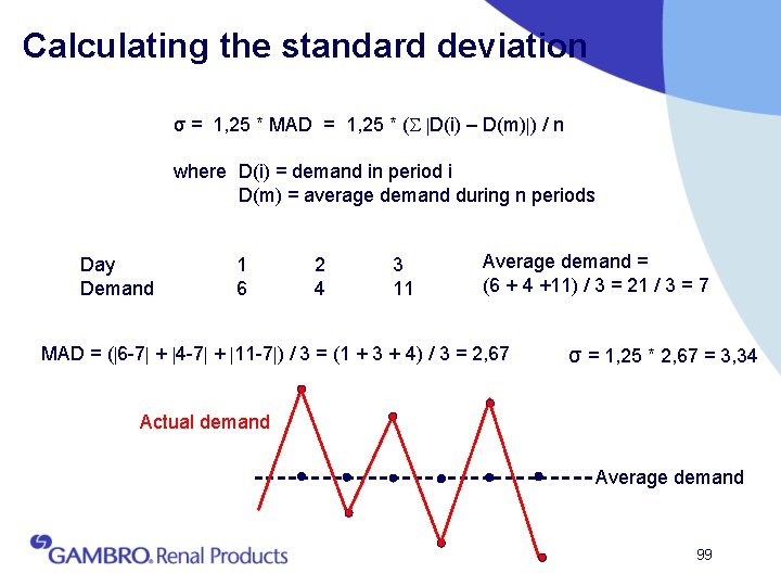 Calculating the standard deviation σ = 1, 25 * MAD = 1, 25 *