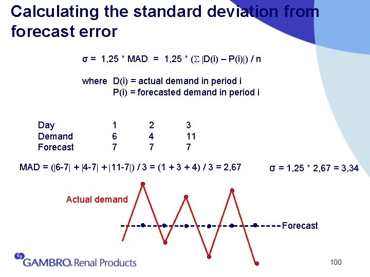 Calculating the standard deviation from forecast error σ = 1, 25 * MAD =