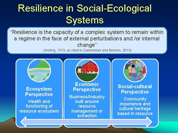 Resilience in Social-Ecological Systems “Resilience is the capacity of a complex system to remain