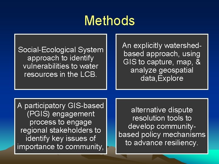 Methods Social-Ecological System approach to identify vulnerabilities to water resources in the LCB. An