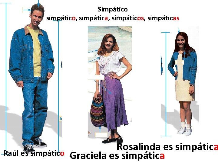 Simpático simpático, simpática, simpáticos, simpáticas Raúl es simpático Rosalinda es simpática Graciela es simpática