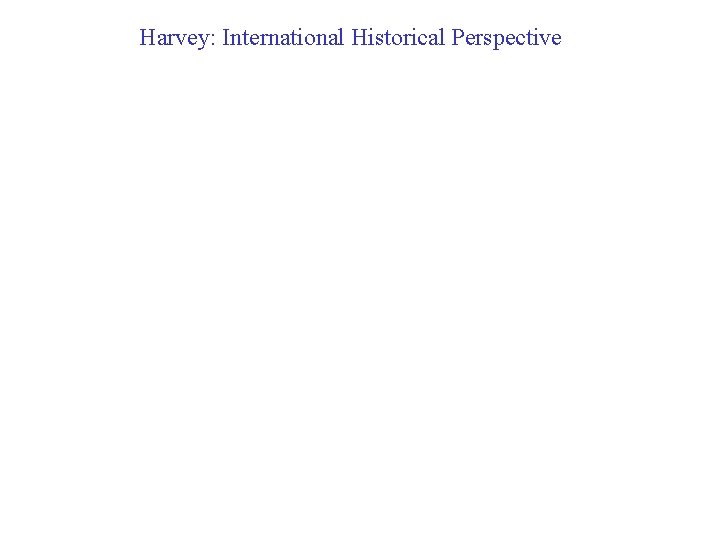 Harvey: International Historical Perspective 