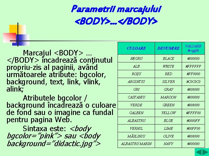 Parametrii marcajului <BODY>…</BODY> Marcajul <BODY> … </BODY> încadrează conţinutul propriu-zis al paginii, având următoarele