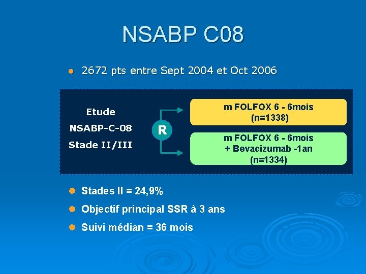 NSABP C 08 l 2672 pts entre Sept 2004 et Oct 2006 Etude NSABP-C-08