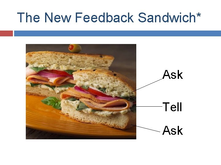 The New Feedback Sandwich* Ask Tell Ask 