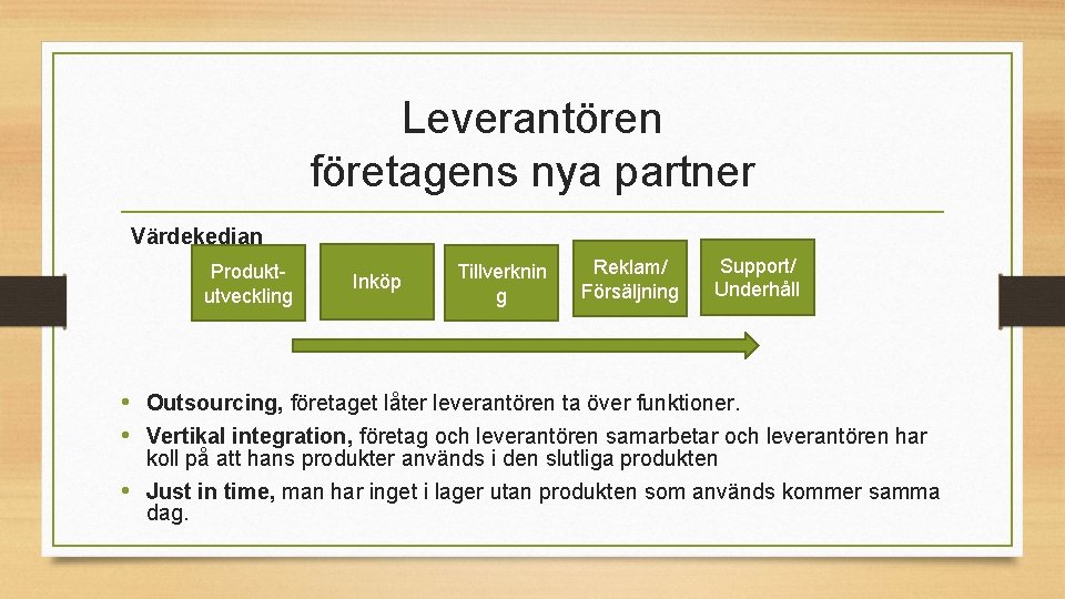 Leverantören företagens nya partner Värdekedjan Produktutveckling Inköp Tillverknin g Reklam/ Försäljning Support/ Underhåll •