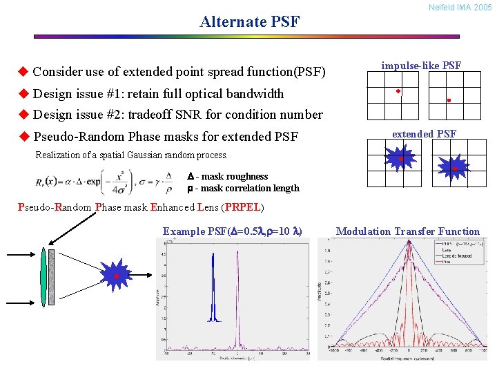 Alternate PSF u Consider use of extended point spread function(PSF) Neifeld IMA 2005 impulse-like