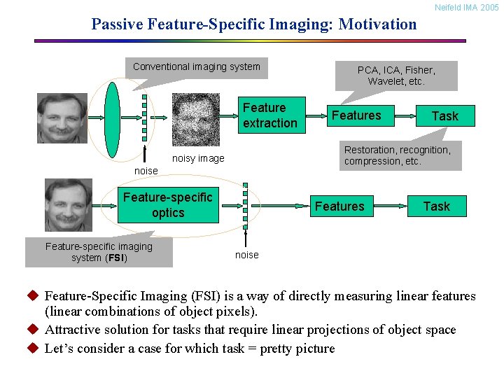 Neifeld IMA 2005 Passive Feature-Specific Imaging: Motivation Conventional imaging system Feature extraction Features Task