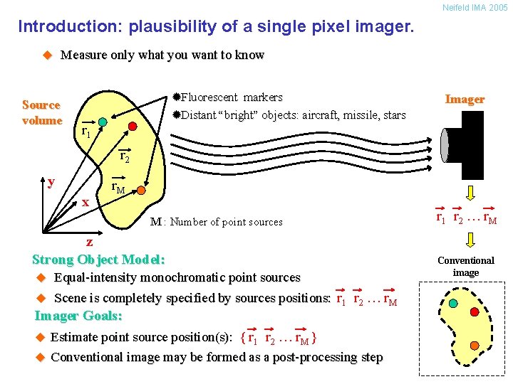 Neifeld IMA 2005 Introduction: plausibility of a single pixel imager. u Measure only what