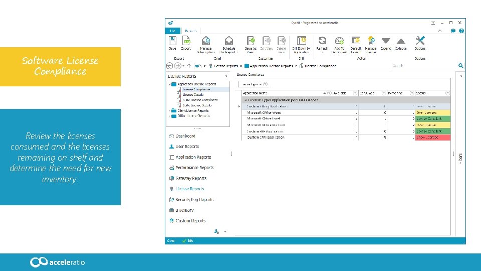 Software License Compliance Review the licenses consumed and the licenses remaining on shelf and
