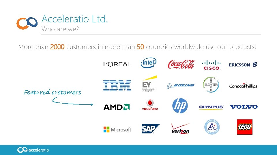 Acceleratio Ltd. Who are we? More than 2000 customers in more than 50 countries