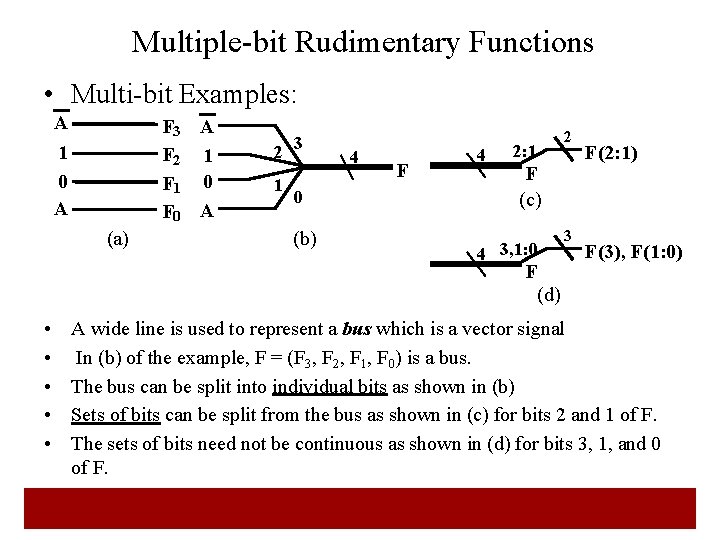 Multiple-bit Rudimentary Functions • Multi-bit Examples: A 1 0 A F 3 F 2