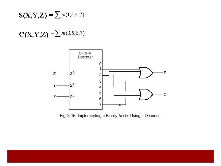 S(X, Y, Z) = C(X, Y, Z) = 19 