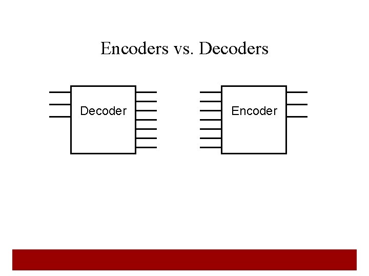 Encoders vs. Decoders Decoder Encoder 21 