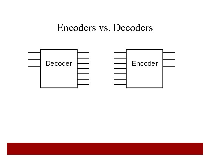 Encoders vs. Decoders Decoder Encoder 21  Encoders vs. Decoders Decoder Encoder 21