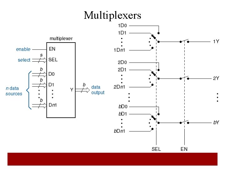 Multiplexers 30  Multiplexers 30