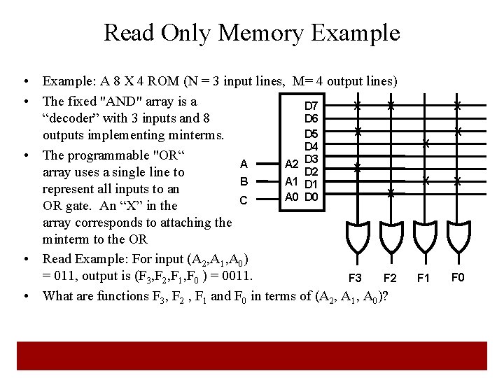 Read Only Memory Example • Example: A 8 X 4 ROM (N = 3