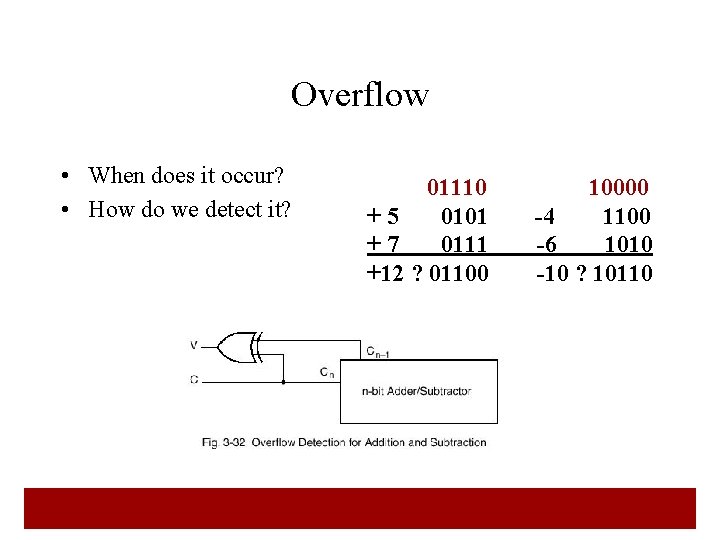 Overflow • When does it occur? • How do we detect it? 01110 +5
