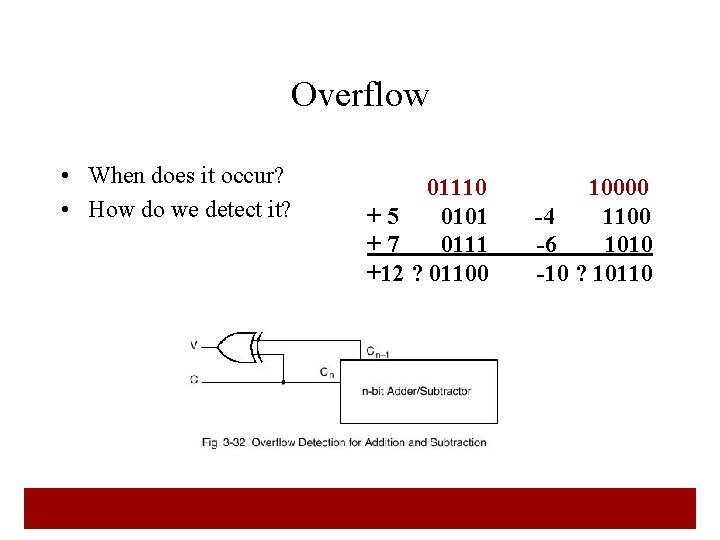 Overflow • When does it occur? • How do we detect it? 01110 +5 Overflow • When does it occur? • How do we detect it? 01110 +5