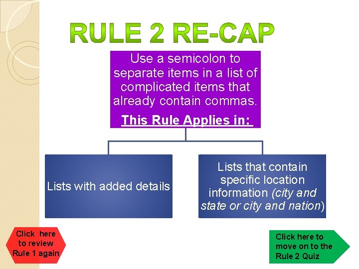 Use a semicolon to separate items in a list of complicated items that already