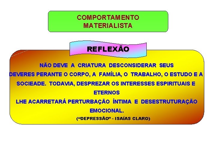 COMPORTAMENTO MATERIALISTA REFLEXÃO NÃO DEVE A CRIATURA DESCONSIDERAR SEUS DEVERES PERANTE O CORPO, A