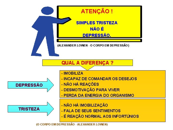 ATENÇÃO ! SIMPLES TRISTEZA NÃO É DEPRESSÃO. (ALEXANDER LOWEN - O CORPO EM DEPRESSÃO