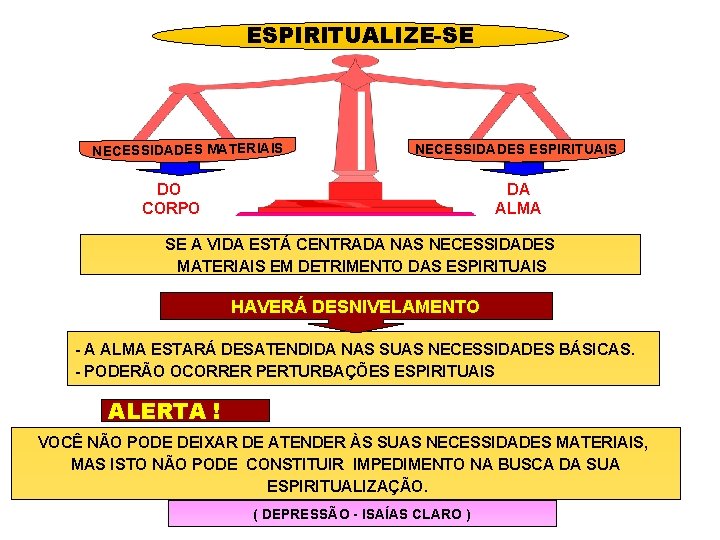 ESPIRITUALIZE-SE NECESSIDADES MATERIAIS NECESSIDADES ESPIRITUAIS DO CORPO DA ALMA SE A VIDA ESTÁ CENTRADA