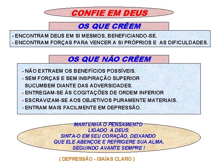 CONFIE EM DEUS OS QUE CRÊEM - ENCONTRAM DEUS EM SI MESMOS, BENEFICIANDO-SE. -