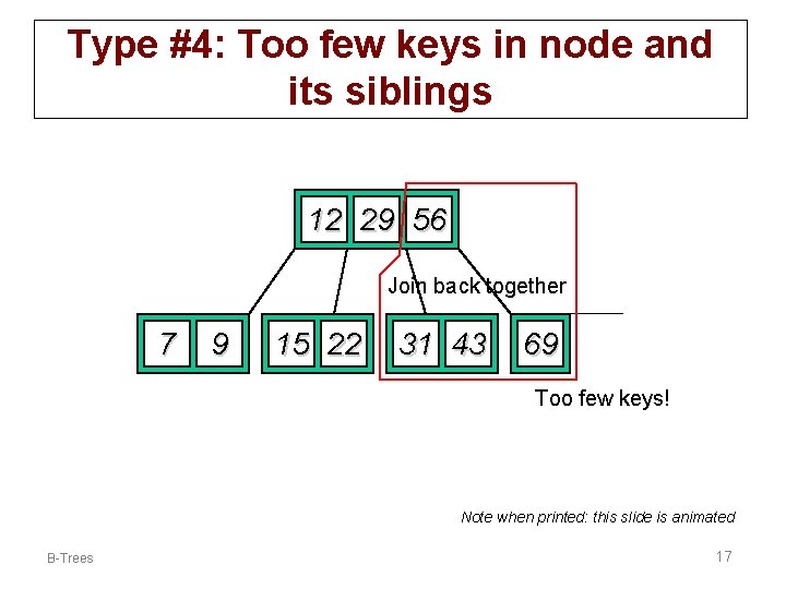 Type #4: Too few keys in node and its siblings 12 29 56 Join