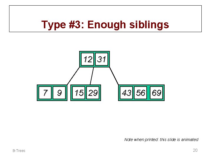 Type #3: Enough siblings 12 31 7 9 15 29 43 56 69 Note Type #3: Enough siblings 12 31 7 9 15 29 43 56 69 Note