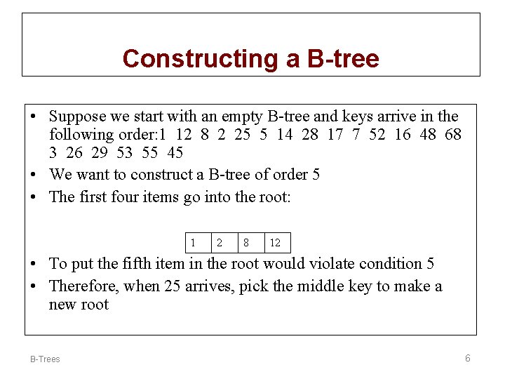 Constructing a B-tree • Suppose we start with an empty B-tree and keys arrive