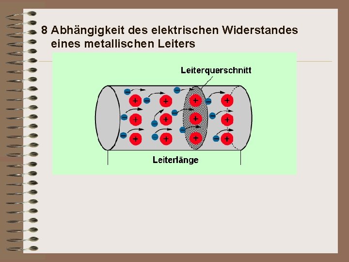 8 Abhängigkeit des elektrischen Widerstandes eines metallischen Leiters 