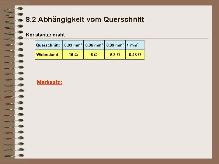 8. 2 Abhängigkeit vom Querschnitt Konstantandraht Merksatz: 