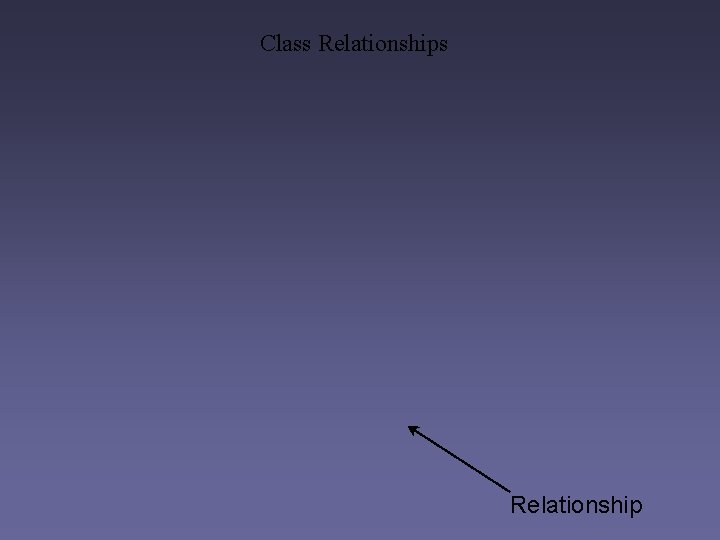 Class Relationship 