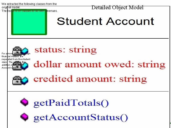 We extracted the following classes from the original model. The focus is on classes