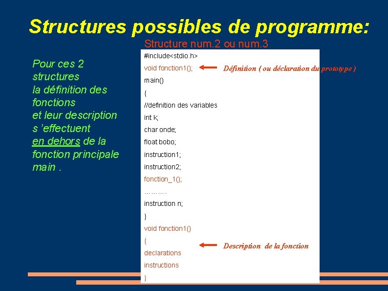 Structures possibles de programme: Structure num. 2 ou num. 3 Pour ces 2 structures