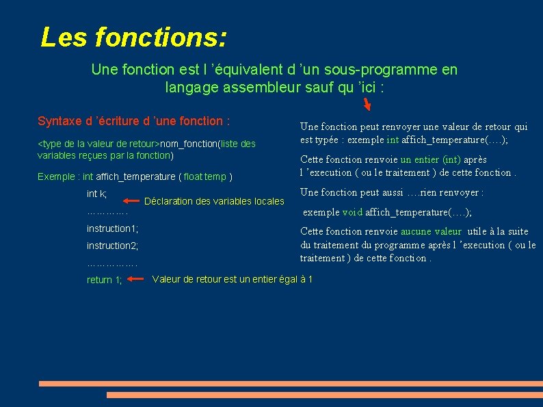 Les fonctions: Une fonction est l ’équivalent d ’un sous-programme en langage assembleur sauf