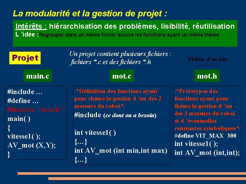 La modularité et la gestion de projet : Intérêts : hiérarchisation des problèmes, lisibilité,