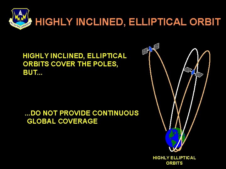 HIGHLY INCLINED, ELLIPTICAL ORBITS COVER THE POLES, BUT. . . DO NOT PROVIDE CONTINUOUS