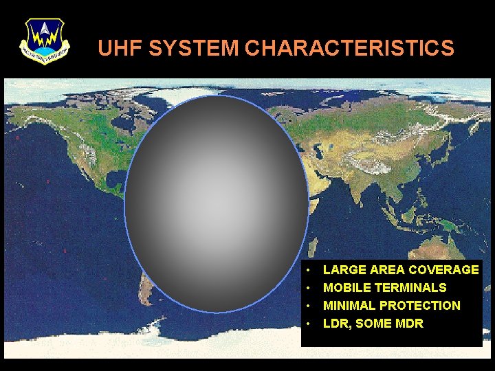 UHF SYSTEM CHARACTERISTICS • • LARGE AREA COVERAGE MOBILE TERMINALS MINIMAL PROTECTION LDR, SOME