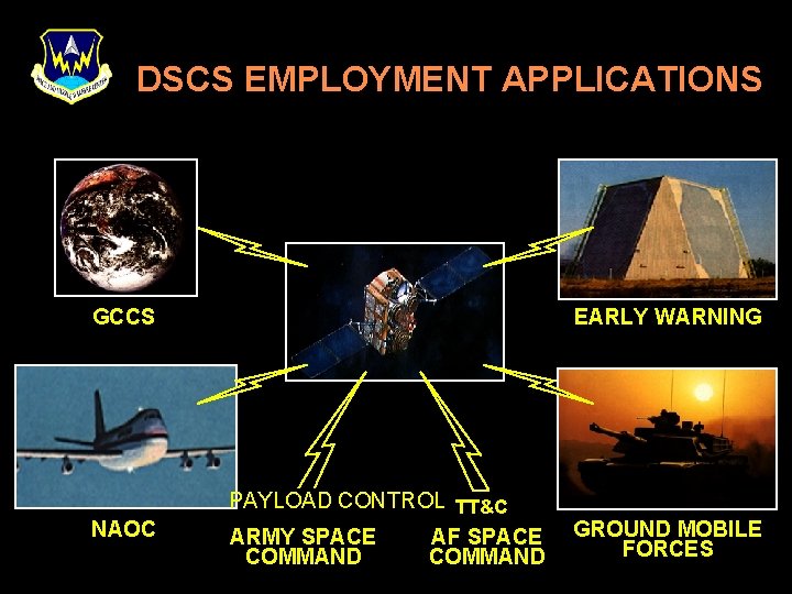 DSCS EMPLOYMENT APPLICATIONS GCCS NAOC EARLY WARNING PAYLOAD CONTROL TT&C ARMY SPACE AF SPACE