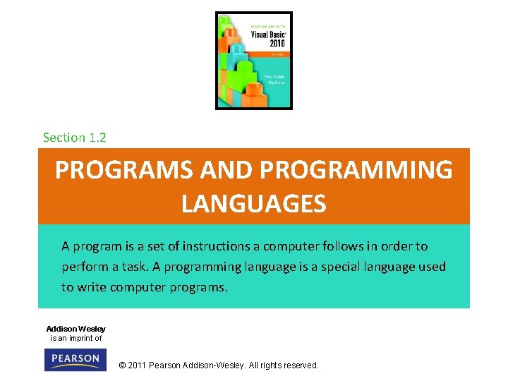 Section 1. 2 PROGRAMS AND PROGRAMMING LANGUAGES A program is a set of instructions