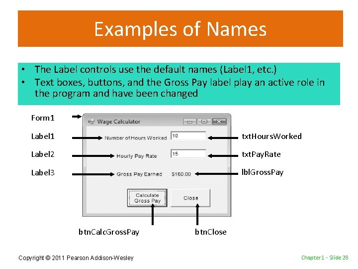Examples of Names • The Label controls use the default names (Label 1, etc.