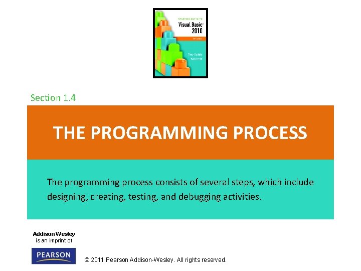 Section 1. 4 THE PROGRAMMING PROCESS The programming process consists of several steps, which