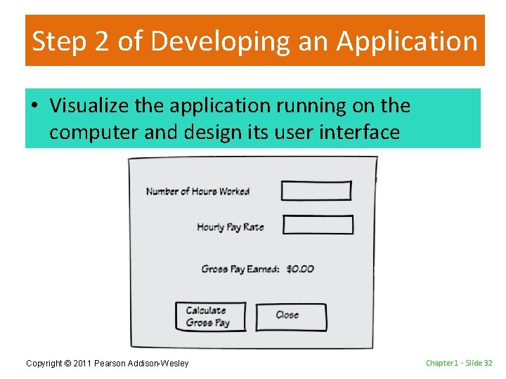 Step 2 of Developing an Application • Visualize the application running on the computer
