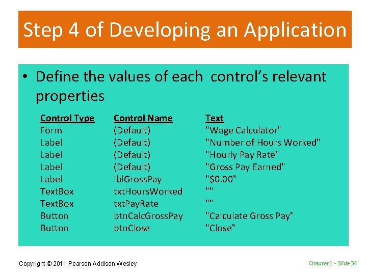Step 4 of Developing an Application • Define the values of each control’s relevant