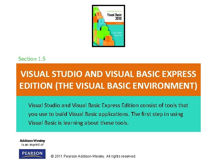 Section 1. 5 VISUAL STUDIO AND VISUAL BASIC EXPRESS EDITION (THE VISUAL BASIC ENVIRONMENT)