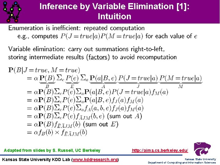 Inference by Variable Elimination [1]: Intuition Adapted from slides by S. Russell, UC Berkeley