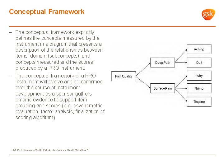 Conceptual Framework – The conceptual framework explicitly defines the concepts measured by the instrument